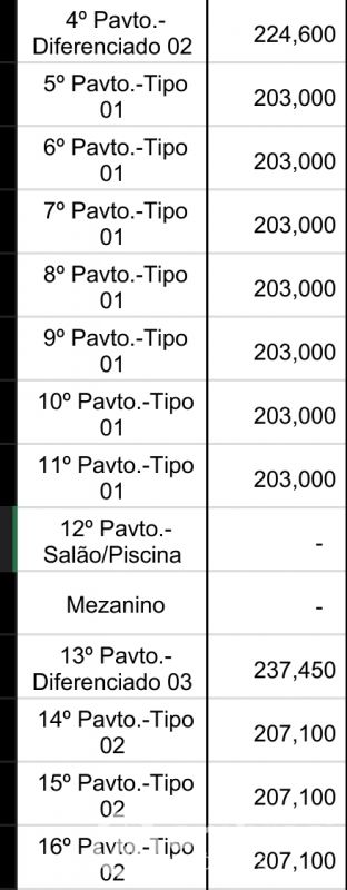 Top Garden, Apartamento no Coração da Cidade.